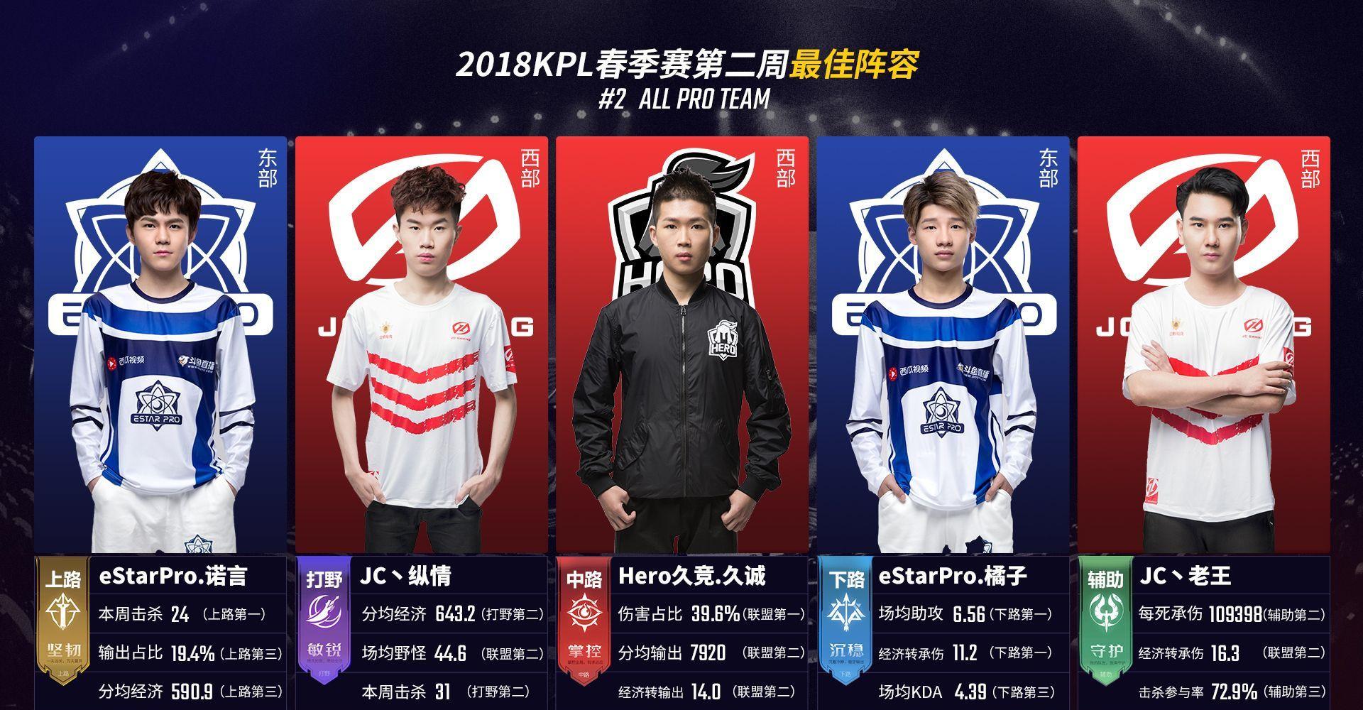 连赢后强制 连赢后强制