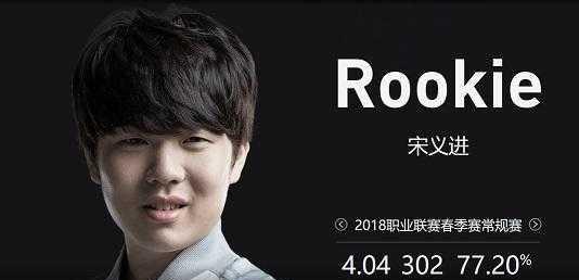明显